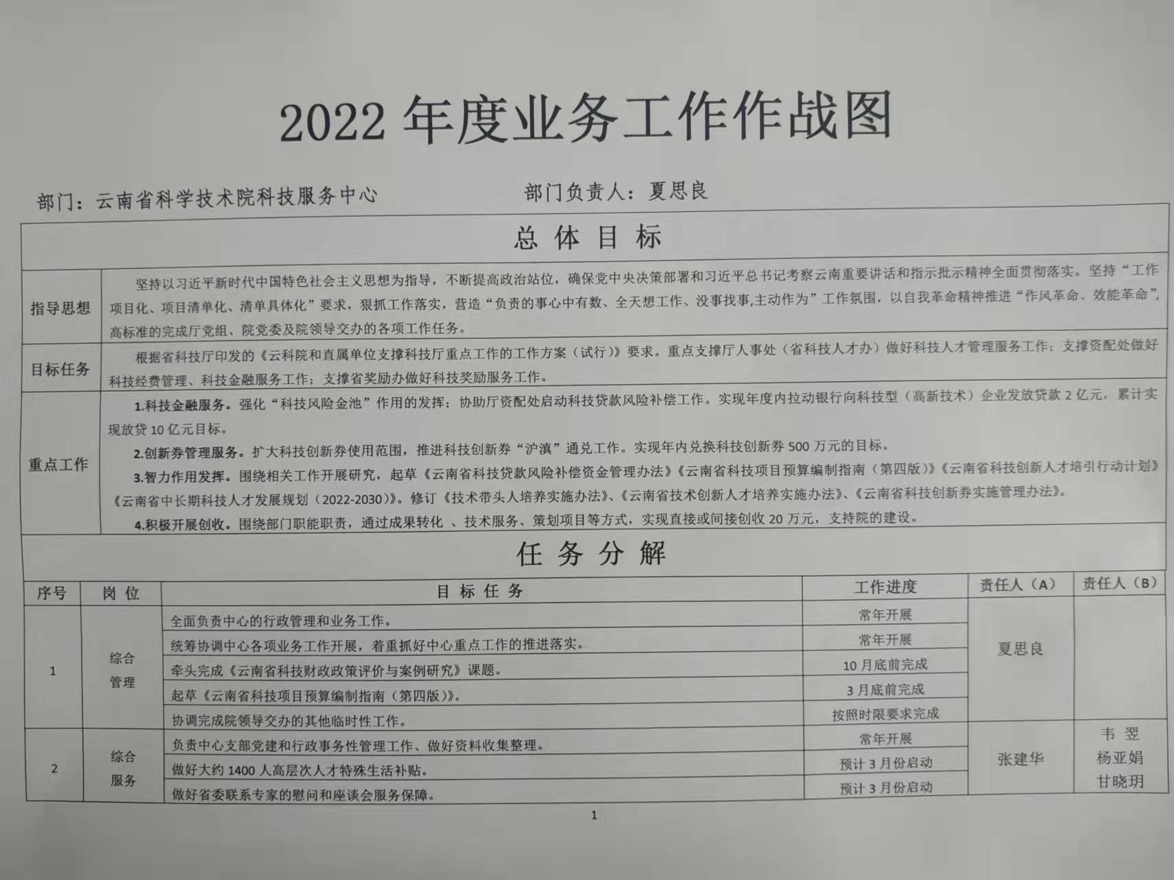 作战图信息202203.jpg